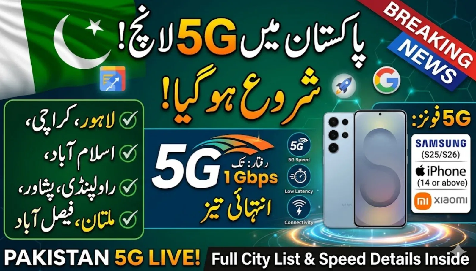 5G Launch Cities