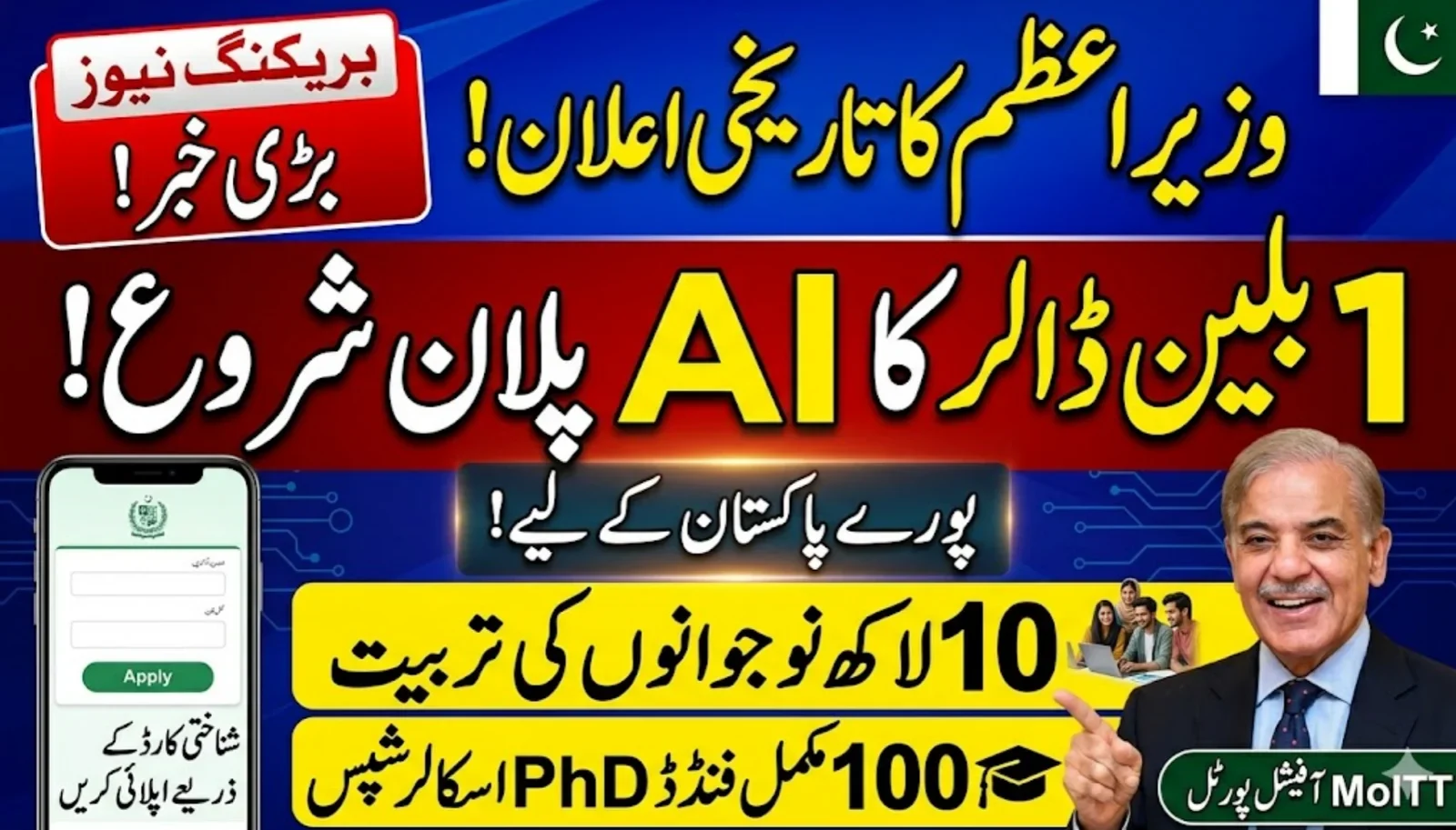 AI Training Plan