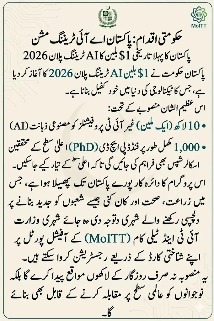 Pakistan’s $1 Billion AI Training Plan